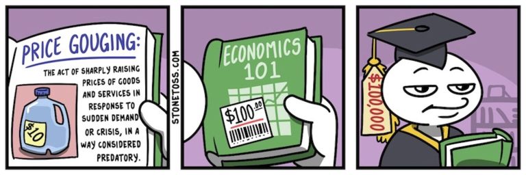 Price Gouging: college text books and tuition.