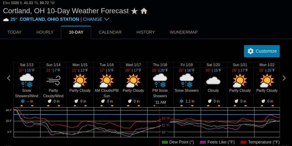 Image: Cortland, Ohio 10-day weather forecast.  Who's got it better than us?!