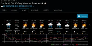 Ten-day weather forecast from Weather Underground for Cortland, Ohio showing sub-freezing average temperatures for the third week of January.