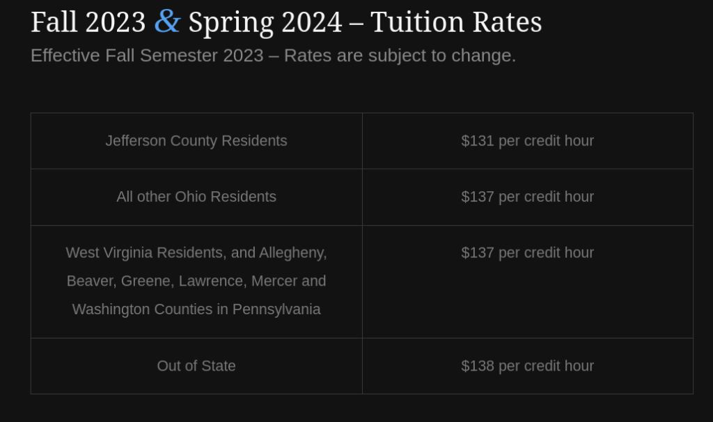 Eastern Gateway Community College – tuition and fees 2024, per credit hour.