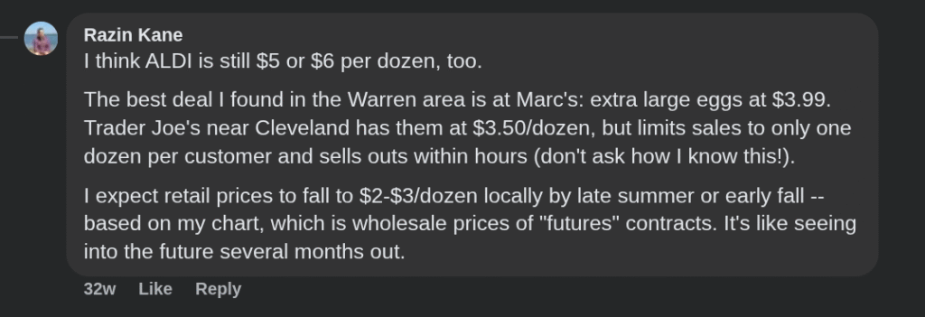 My comment on Facebook back in March 2025 suggesting that retail grocery egg prices would likely fall to -/dozen by late summer or early fall. 