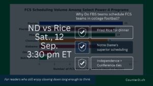 Start time of Notre Dame–Rice football game; also, alludes to FBS teams scheduling FCS teams.
